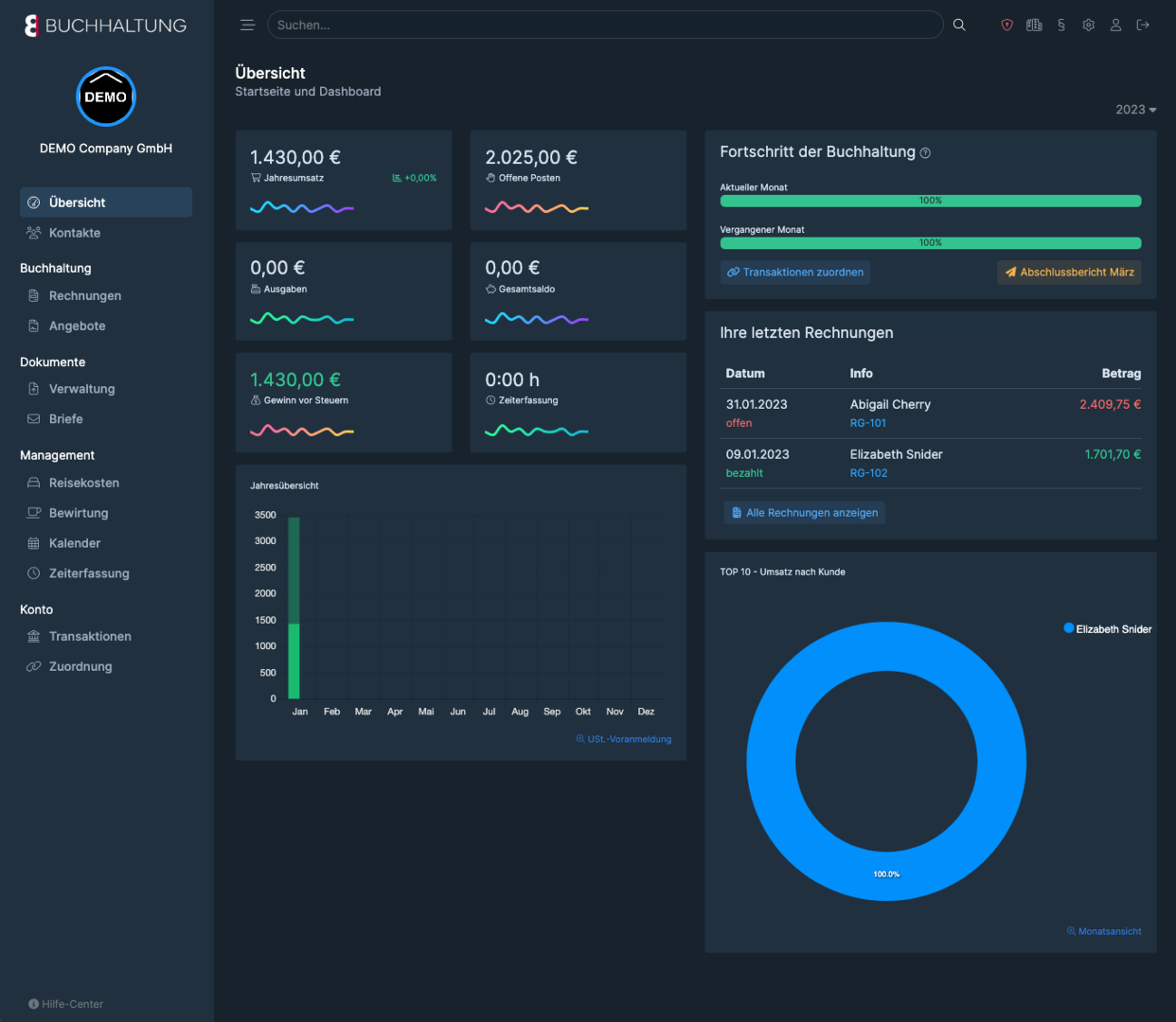 8Buchhaltung Dashboard